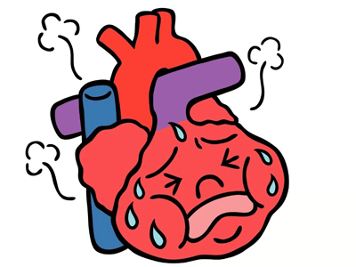 心脏不舒服了 该怎么选择体检项目呢