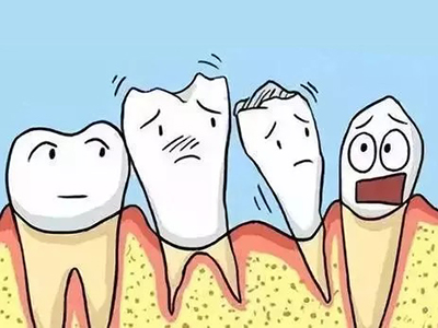 牙齿遇冷或者预热都会疼痛如何治疗和预防？
